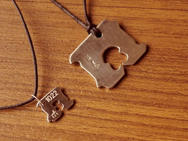 925 Silver Mini Expiry Date Pendant
